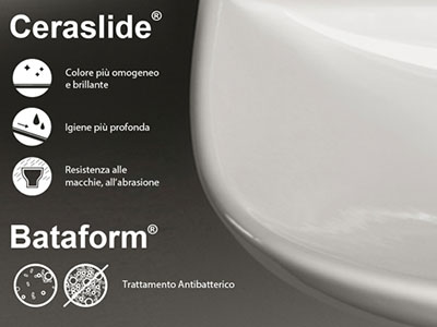 Per rinnovare i tuoi sanitari eliminando piccoli graffi usa la gomma  abrasiva per ceramica di Ceramica Globo
